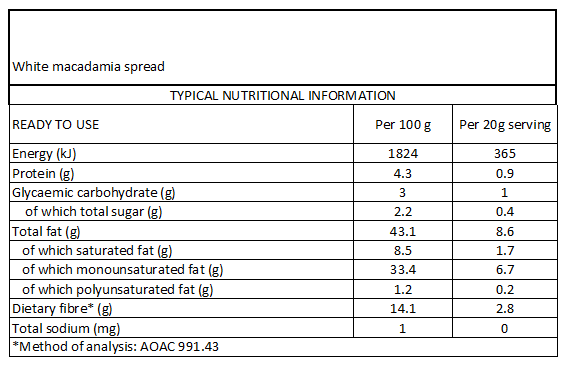 Carbsmart - Macadamia Spread White Chocolate 250g - Image 2