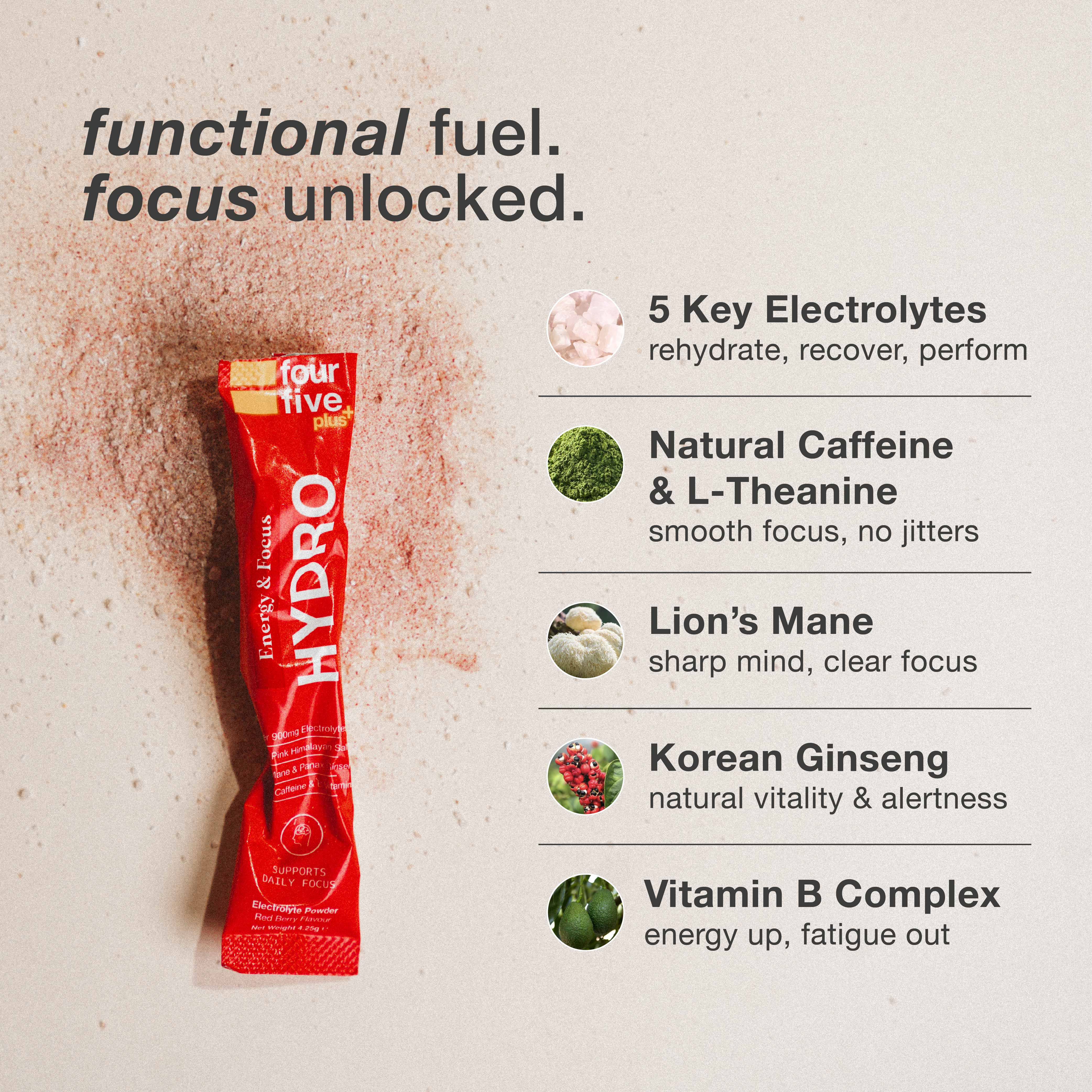 fourfive - Hydro Plus Energy & Focus Red Berry 30s - Image 3