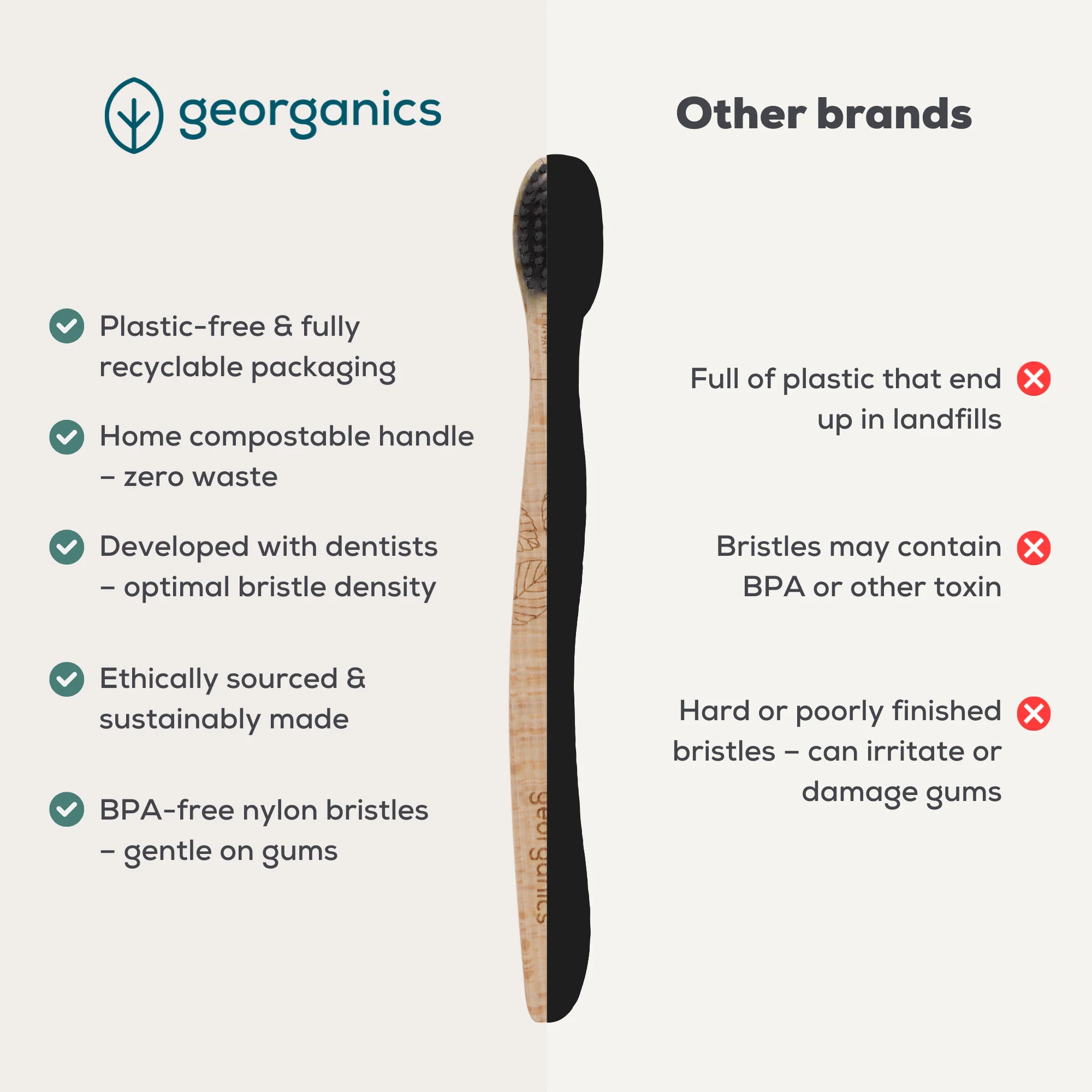 Georganics - Beachwood Toothbrush Soft - Image 2