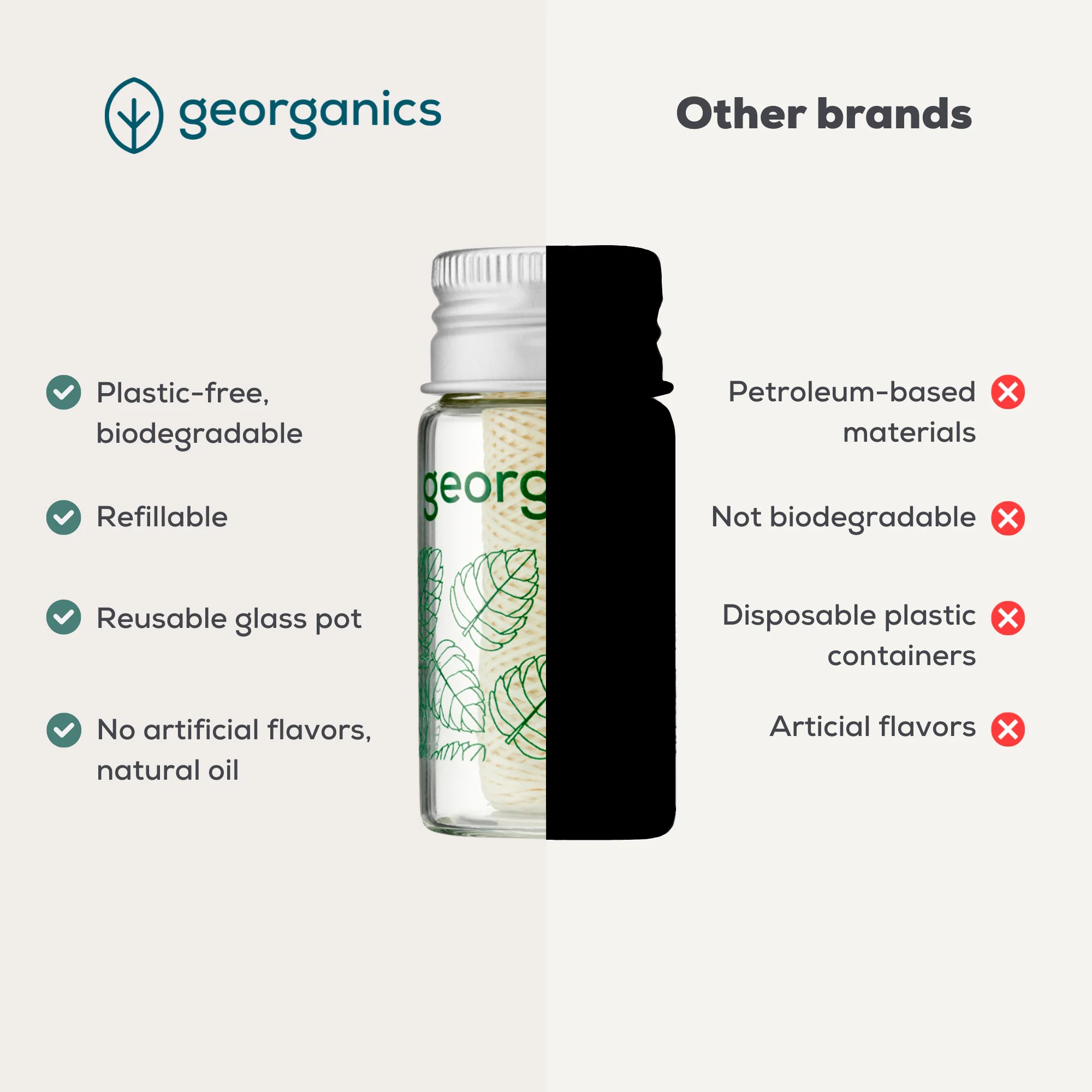 Georganics - Floss Spearmint Refill 2 x 50m - Image 8
