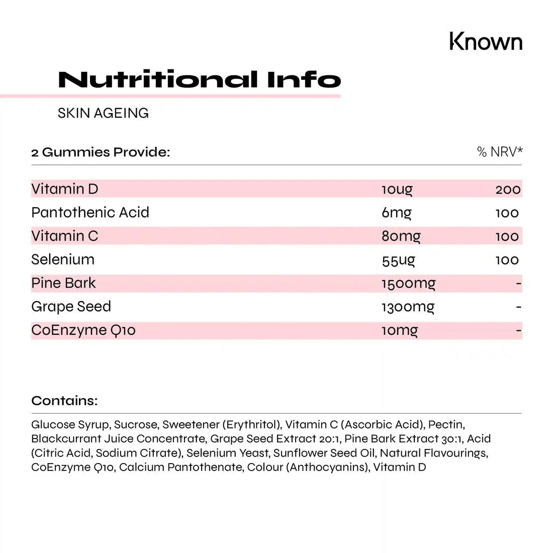 Known - Skin Ageing 60s - Image 2