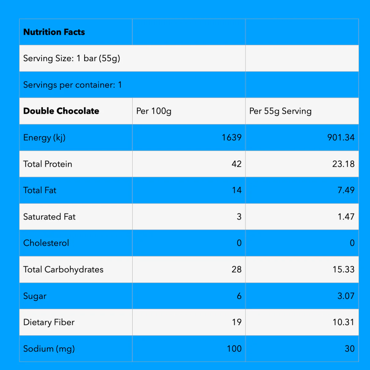 Phyto Pro - Thrive Bar Double Chocolate 55g - Image 2