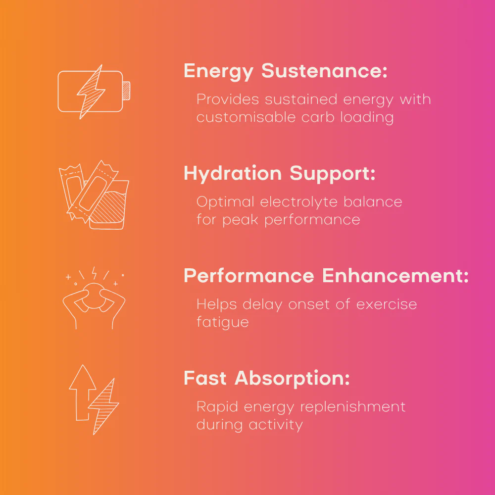 PrimeSelf - Performance Fuel Pouch 10s - Image 4