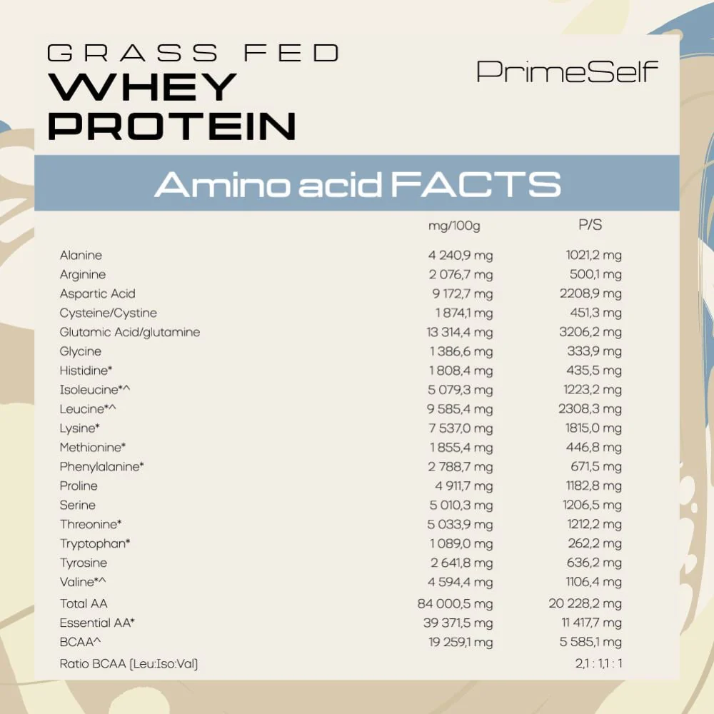 PrimeSelf - Whey Protein Vanilla 725g - Image 3