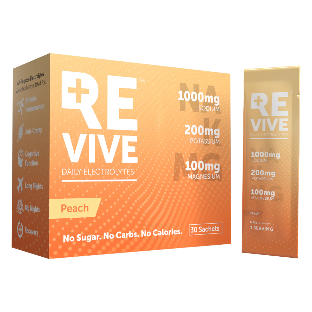 REVIVE - Daily Electrolytes: Peach 30s