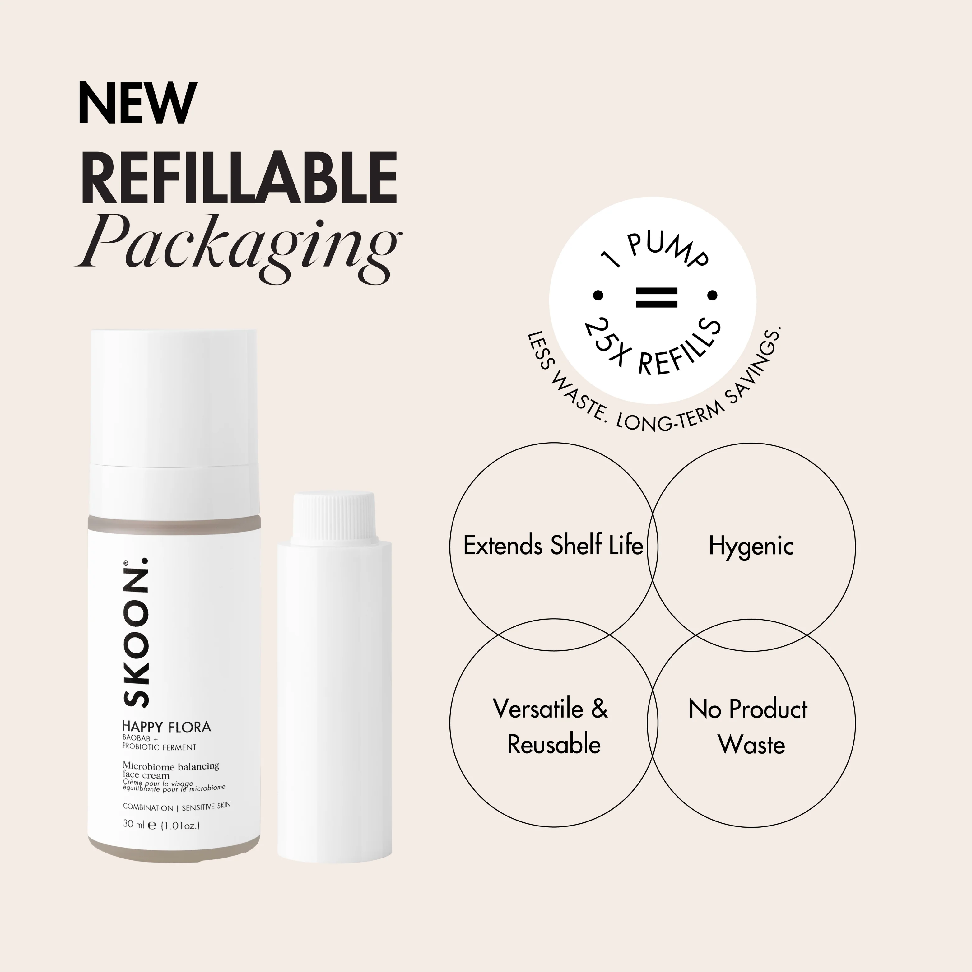 SKOON - Happy Flora Microbiome Balancing Face Cream Refill 30ml - Image 4