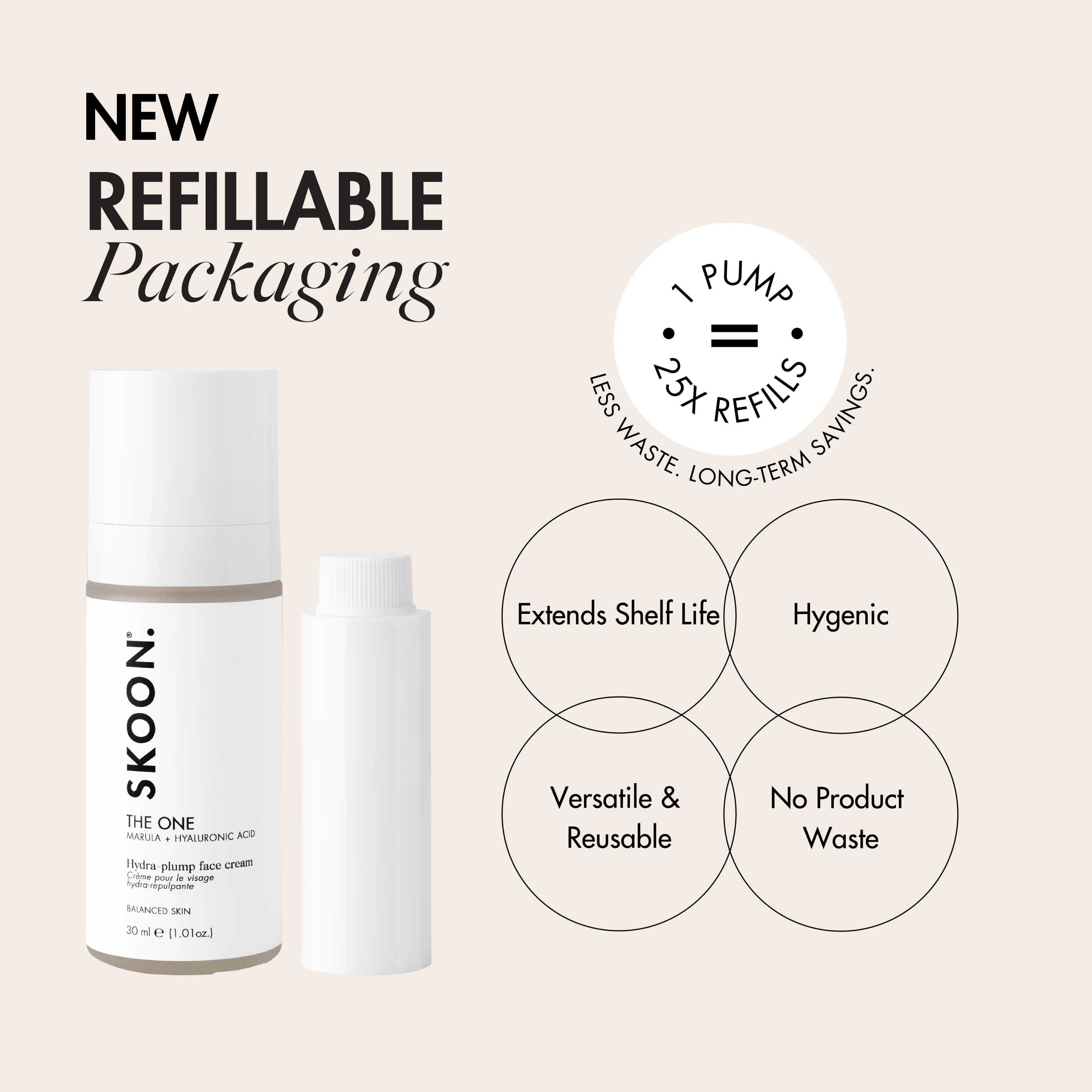 SKOON - The One Face Cream Hydra Plump Refill 30ml - Image 4