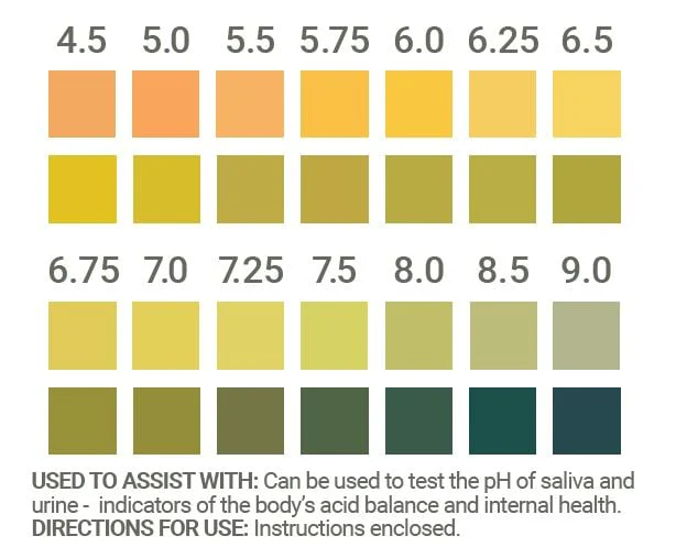 Wellness - Acid/Alkaline Test Strips - Image 2